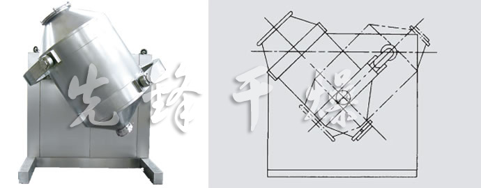 SYH系列三維運動混合機